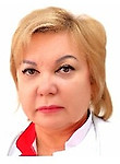 Малыченко Татьяна Валентиновна
