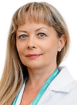 Зябченко Наталья Федоровна