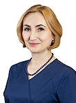 Сотникова Юлия Петровна