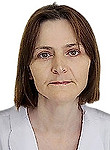 Шилова Ирина Борисовна