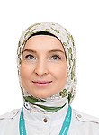 Тутаева Залина Руслановна