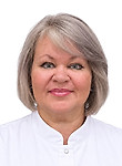 Куликова Светлана Александровна