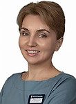 Цуркан Юлия Владимировна