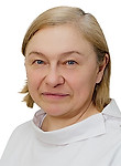 Борисова Елена Афанасьевна
