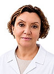 Шаблова Юлия Геннадьевна