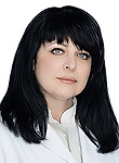 Лангольф Ирина Александровна