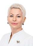 Руденко Светлана Викторовна