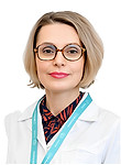 Шубина Виктория Ивановна