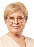 Чибрякова Марина Ивановна