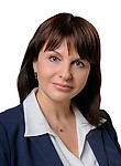 Яниковская Ольга Константиновна