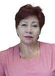 Дятчина Галина Владимировна