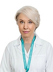 Монахова Ирина Валентиновна