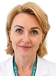 Рубцова Ирина Геннадиевна