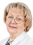 Медведева Людмила Львовна