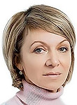 Москвина Оксана Николаевна