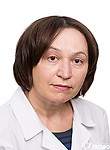 Некрасова Лариса Владимировна