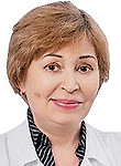 Глущук Оксана Владимировна