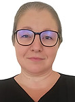 Коклина Анна Владимировна
