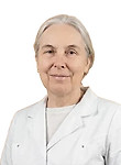 Щипицына Елена Михайловна