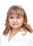 Агикова Лаура Альбертовна