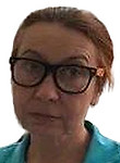 Натарова Ирина Ивановна