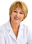 Беликова Маргарита Аркадьевна