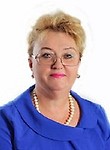 Егорова Ольга Николаевна