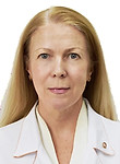 Чернова Марина Герардовна
