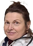 Шуликова Ирина Николаевна