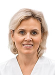 Черткова Инесса Николаевна
