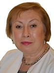 Шкроб Елена Олеговна