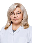 Иванова Ирина Леонидовна