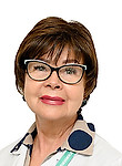 Арлашина Ирина Владимировна