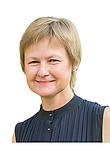 Радькова Елена Владимировна