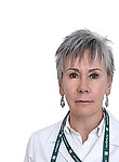 Мягкова Ирина Васильевна