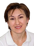 Карпенко Ольга Александровна
