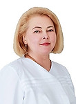Потапова Анастасия Анатольевна