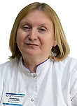 Ануфриева Алла Анатольевна