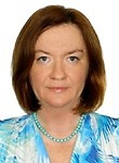 Морозова Ольга Владимировна