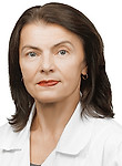 Никитюк Елена Александровна