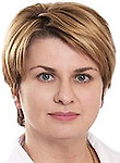 Абрамова Юлия Андреевна