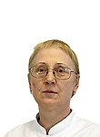 Соболевская Наталия Владимировна