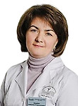 Сашнина Анжелика Владимировна