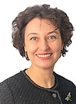 Мановицкая Анжелика Владимировна