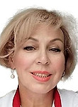 Шаталина Алла Эдуардовна