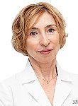 Шабалина Нонна Ивановна