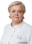 Шершень Ирина Аркадьевна