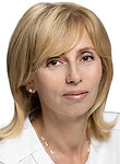 Успенская Юлия Борисовна