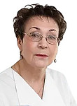Фатеева Наталия Львовна