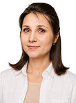 Подольская Анна Ивановна